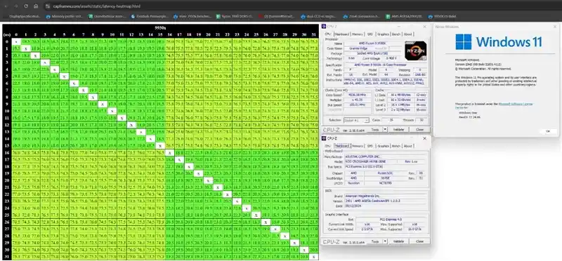 全新游戏利器！AMD锐龙9 9950X搭载最新主板系统再度亮相，性能全面超越竞争对手