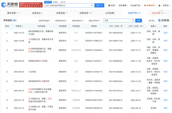 小米王动作频频：明年自研自产小米空调！