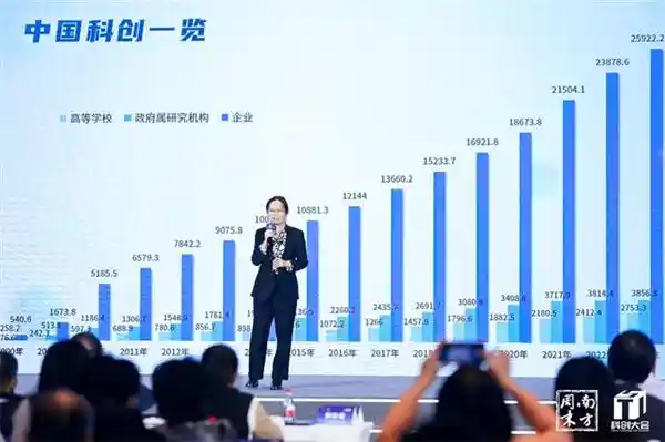 2024科技创新盛会：探索科技力量，共谋创新未来