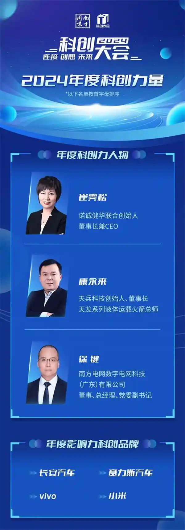 2024科技创新盛会：探索科技力量，共谋创新未来
