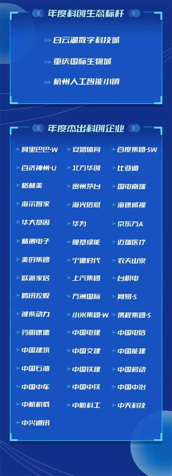 2024科技创新盛会：探索科技力量，共谋创新未来
