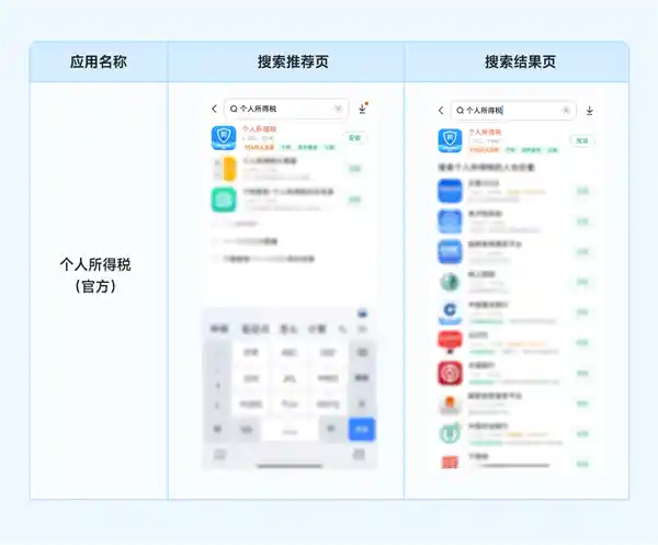 小米提醒：谨防仿冒！个税官方App如何辨别？