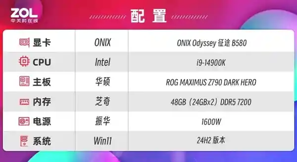 ONIX Odyssey征途B580显卡：挑战RTX 4060的黑马之选