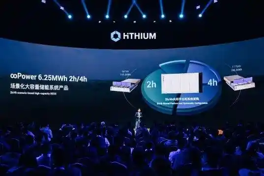 全球首发！海辰储能∞Power 6.25MWh 时空定制大容量储能系统闪耀登场