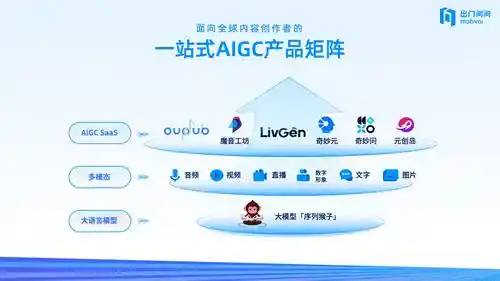 2024甲子引力年终盛典：出门问问斩获多项业内大奖