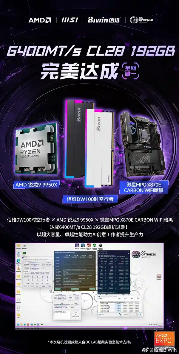 AMD X870E主板突破技术边界，支持192GB DDR5内存频率高达6400MHz，C28低时序助力性能飞跃