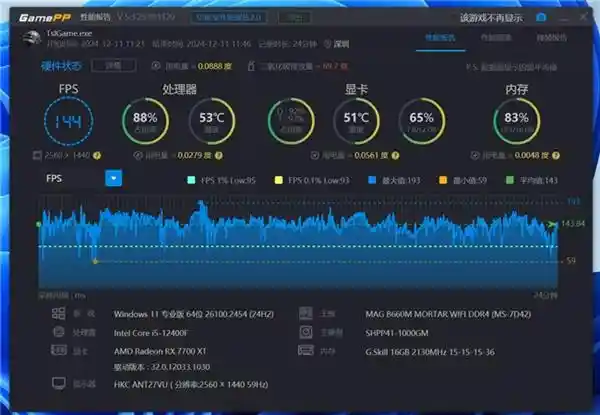 凤凰U350再战《黑神话：悟空》，全新打造，性能提升，性价比超高！