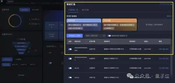AI主播疯狂刷新KPI，引领直播间新风潮