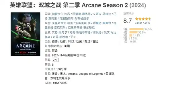 《英雄联盟：双城之战2》限时免费放送！B站、腾讯视频同步独家播出！