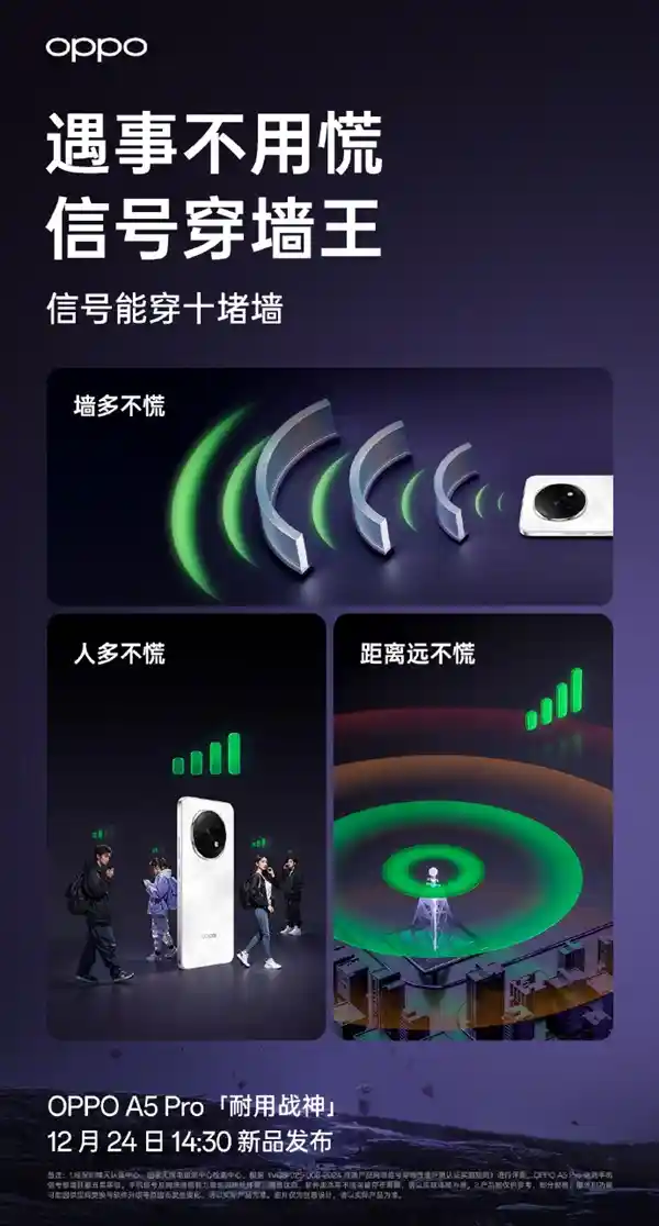 OPPO A5 Pro率先推出猎手天线架构：信号穿墙无忧