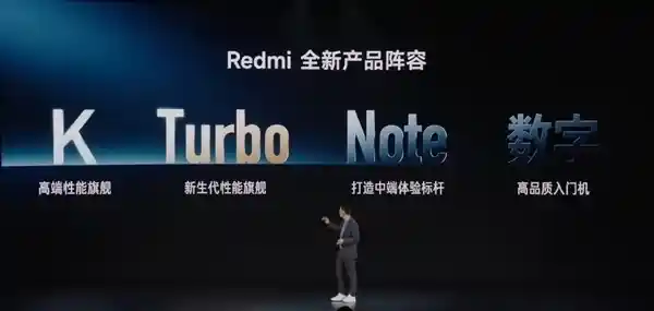 小米Turbo 4 Pro翻新发布：搭载骁龙8S至尊版+7KmAh大电量