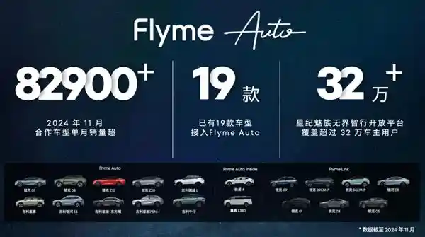 无界智行开放平台发布中国AI电动车产业年度报告，引领汽车品牌纷纷加入AI革新浪潮