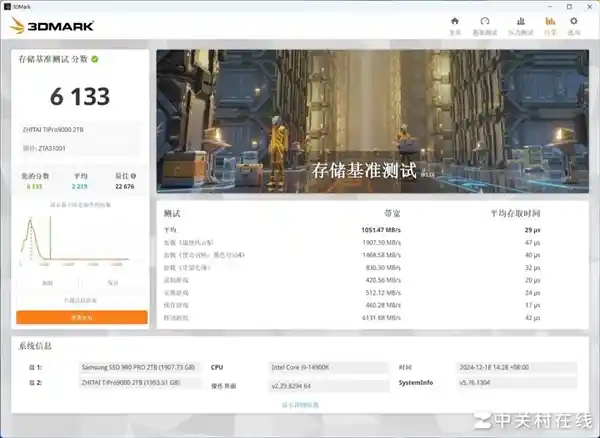 TiPro9000固态硬盘震撼登场：PCIe 5.0新时代开启