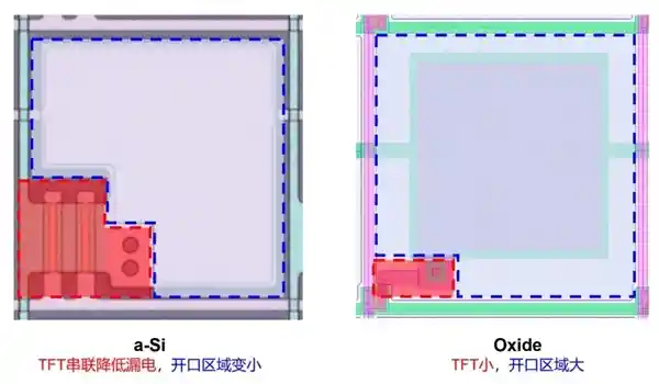 惠科惊艳亮相：推出36.5英寸8K 120Hz/4K 240Hz双模显示器面板！