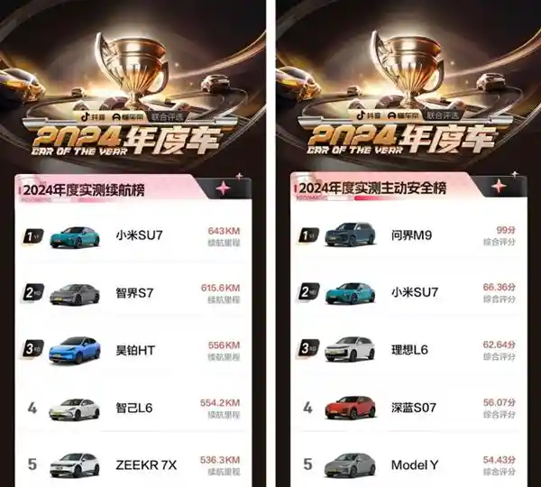 3.6亿车主口碑推荐，揭晓2024年最佳车型！
