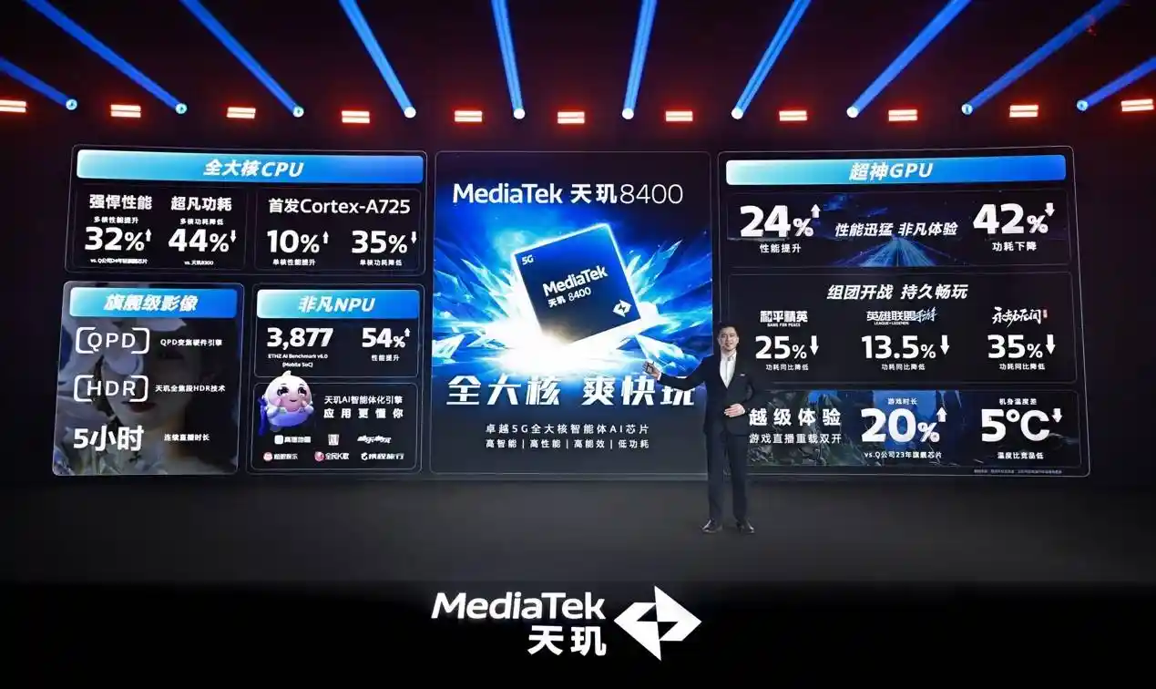 天极8400实力爆发，与8G3对决惊险刺激！