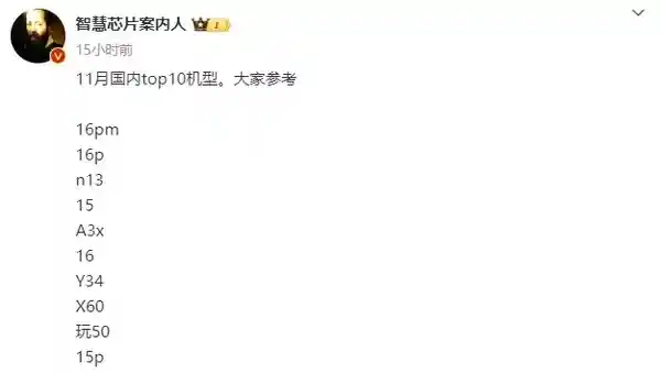 抢先看！11月国内手机销量榜单揭晓：苹果16 Pro系列火爆抢购！