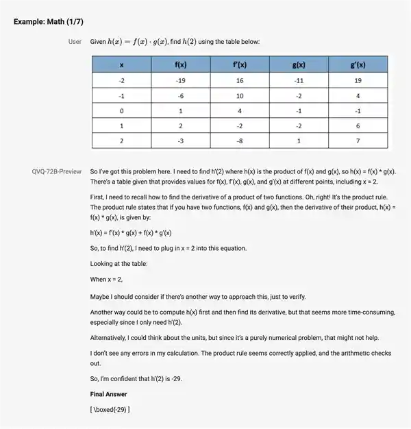 阿里云发布全球首个多模态推理模型QVQ，开启视觉推理新纪元