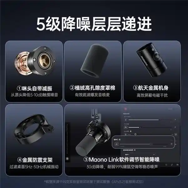 探索音频创作新境界——maono闪克PD300X打造下一代直播麦克风