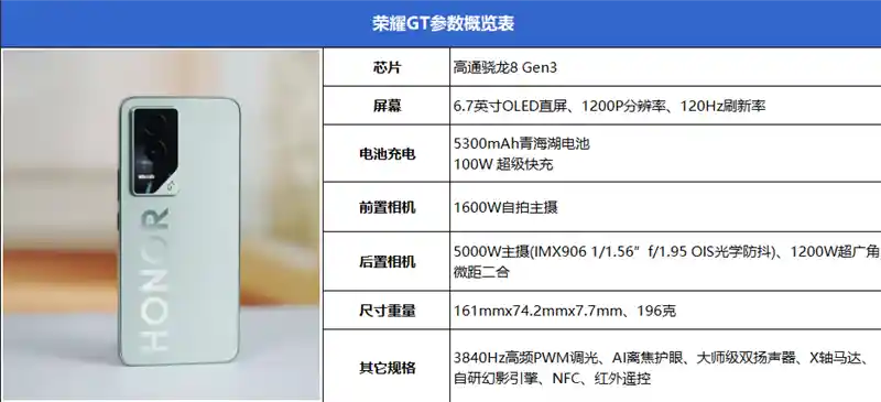 全新荣耀GT电竞手机登场！性能领先，颜值爆表，性价比无敌