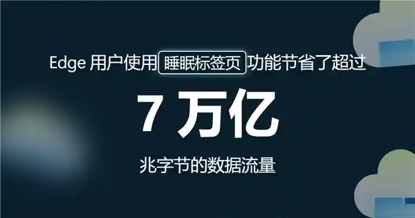 Edge浏览器睡眠模式一年节省7万亿MB流量，助力网络环保行动