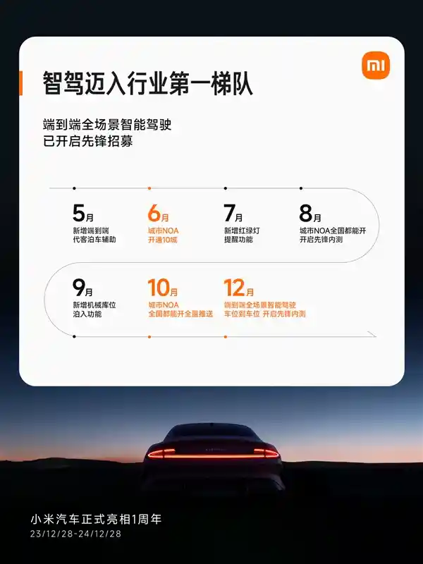 小米SU7智驾里程突破10亿公里，实现提前年度目标！