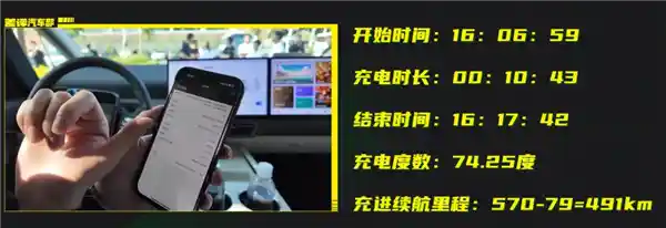 2024年流行的理想和问界明年或许要调头，销售前景变数不断