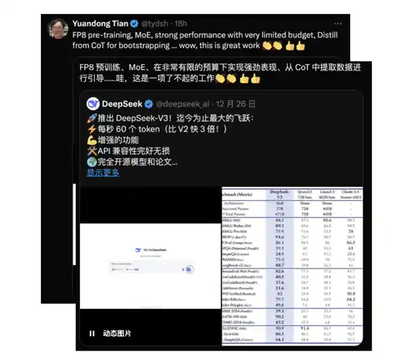 DeepSeek玩家王牌出击，斩获惊人战果！