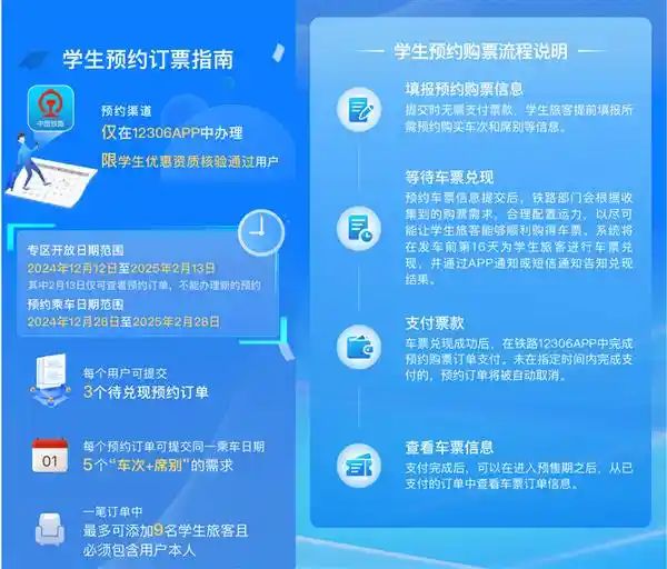 2024铁路春运大揭秘：鸿蒙原生版12306预约攻略曝光