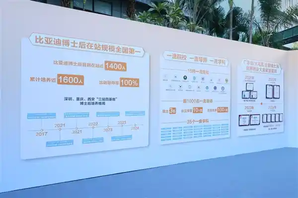 比亚迪30亿科教慈善基金正式启动！助力中国教育事业腾飞