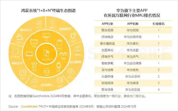 市场部探索新路径：场景营销的全新视角