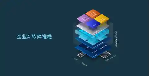探索智能未来：英特尔2024 AI软硬件融合之路
