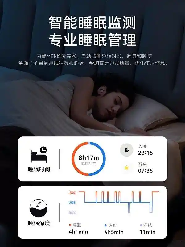共创智慧睡眠新纪元：科技革新引领健康睡眠革命