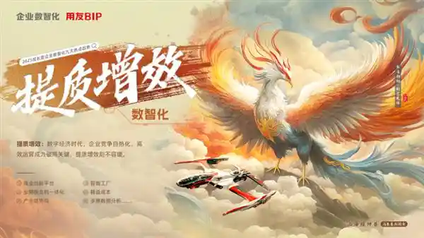 AI+数智化引领2025成长型企业九大潮流