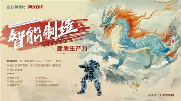 AI+数智化引领2025成长型企业九大潮流
