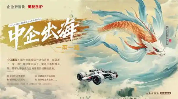AI+数智化引领2025成长型企业九大潮流