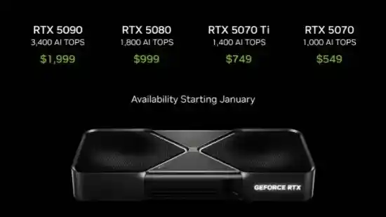 RTX 5090供不应求：价格暴涨至3万元，抢购热潮席卷市场！