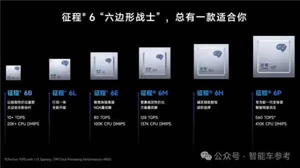 华为前高管苏箐揭秘特斯拉自动驾驶致命事件，再掀风波