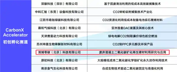 腾讯与麦当劳联手，共同封存380kg二氧化碳！
