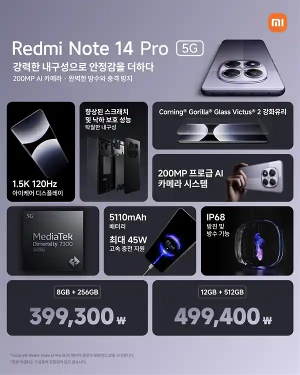 小米走向国际，闯入三星总部！韩国发布小米14T和Redmi Note14 Pro 5G