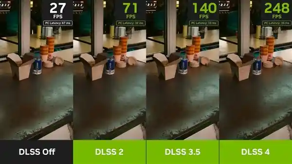 NVIDIA发布最强力水手DLSS 4，游戏帧率暴涨8倍！RTX 50全线升级，75款游戏即将支持