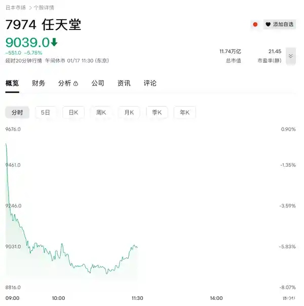 《全新Switch 2外观首曝光！任天堂重磅发布惊艳设计视频》