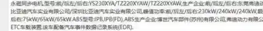惊！1100匹超级轿车比亚迪汉L闪亮登场，引爆家用车市场！