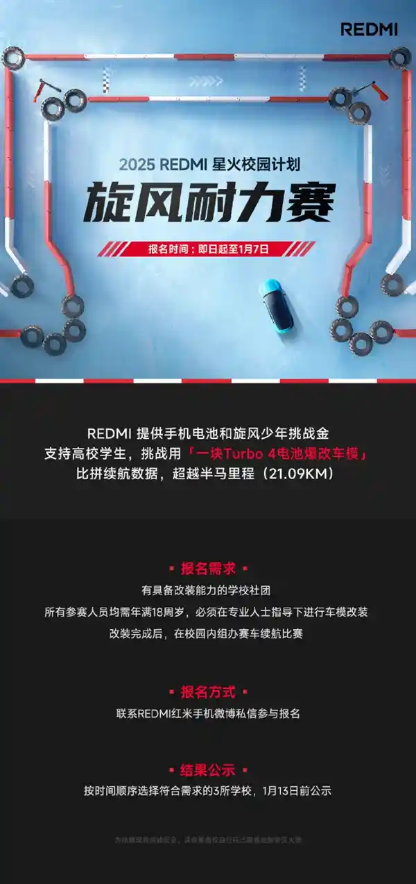 小米红米Turbo 4发布会亮点：耐寒大电池+小米SU7车模，惊艳亮相