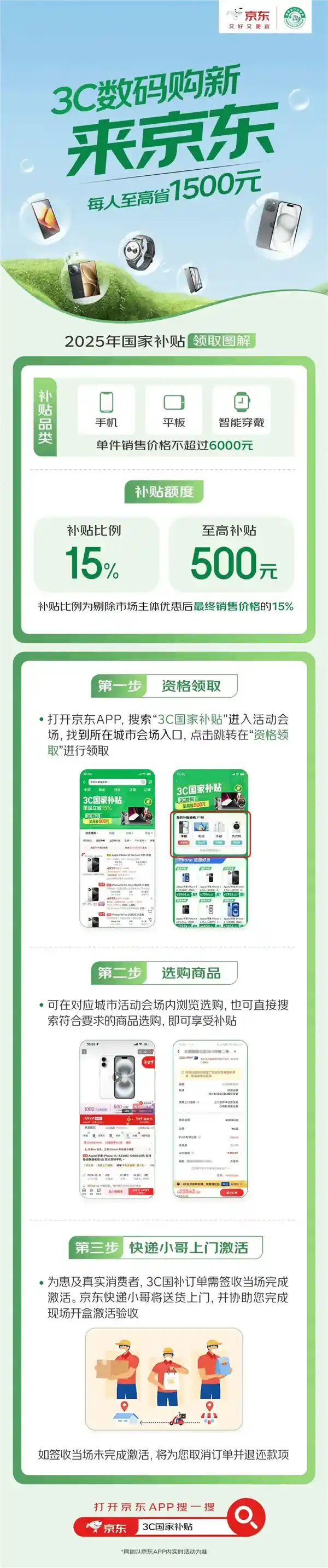 国补惊喜来袭！京东新机收货需即刻激活，最高省1500元！