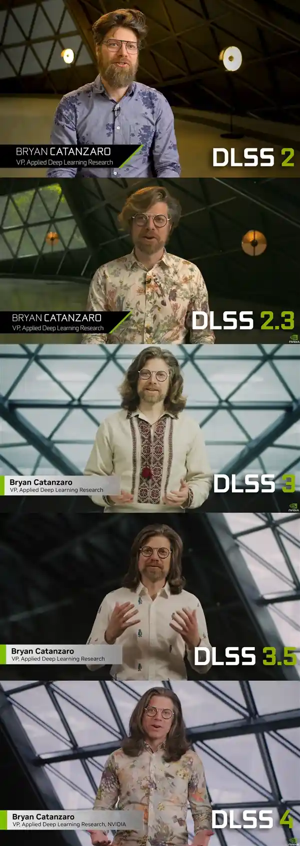 DLSS 4.0的未来展望：RTX 40/30系列或将实现多帧生成下放，引领新一轮技术革命！