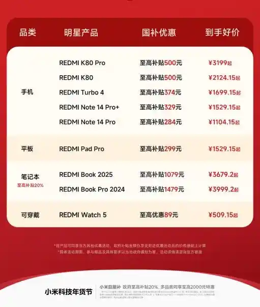 小米15迎新政！手机国补开启，入手价惊爆3999元！