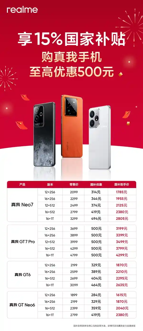 真我GT7 Pro全球首发！骁龙8至尊版旗舰加入国补，销量飙升势不可挡