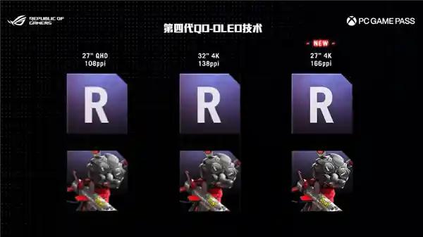 ROG超神27火爆开售！全能尺寸，超神规格，春节后抢先体验！
