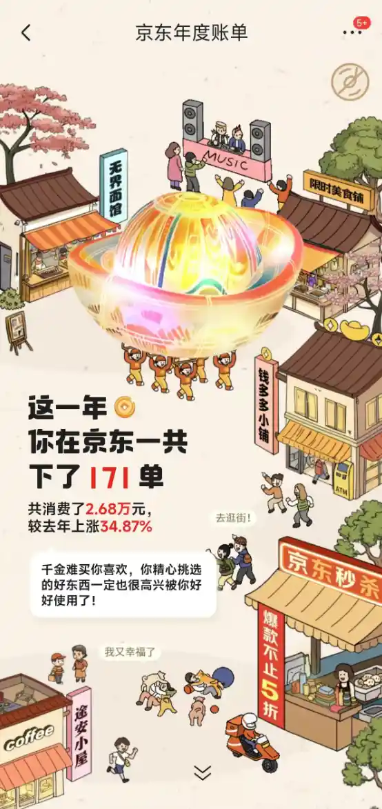 揭秘！2024年你在京东到底花了多少？账单出炉，还有118元省钱卡等你领取！